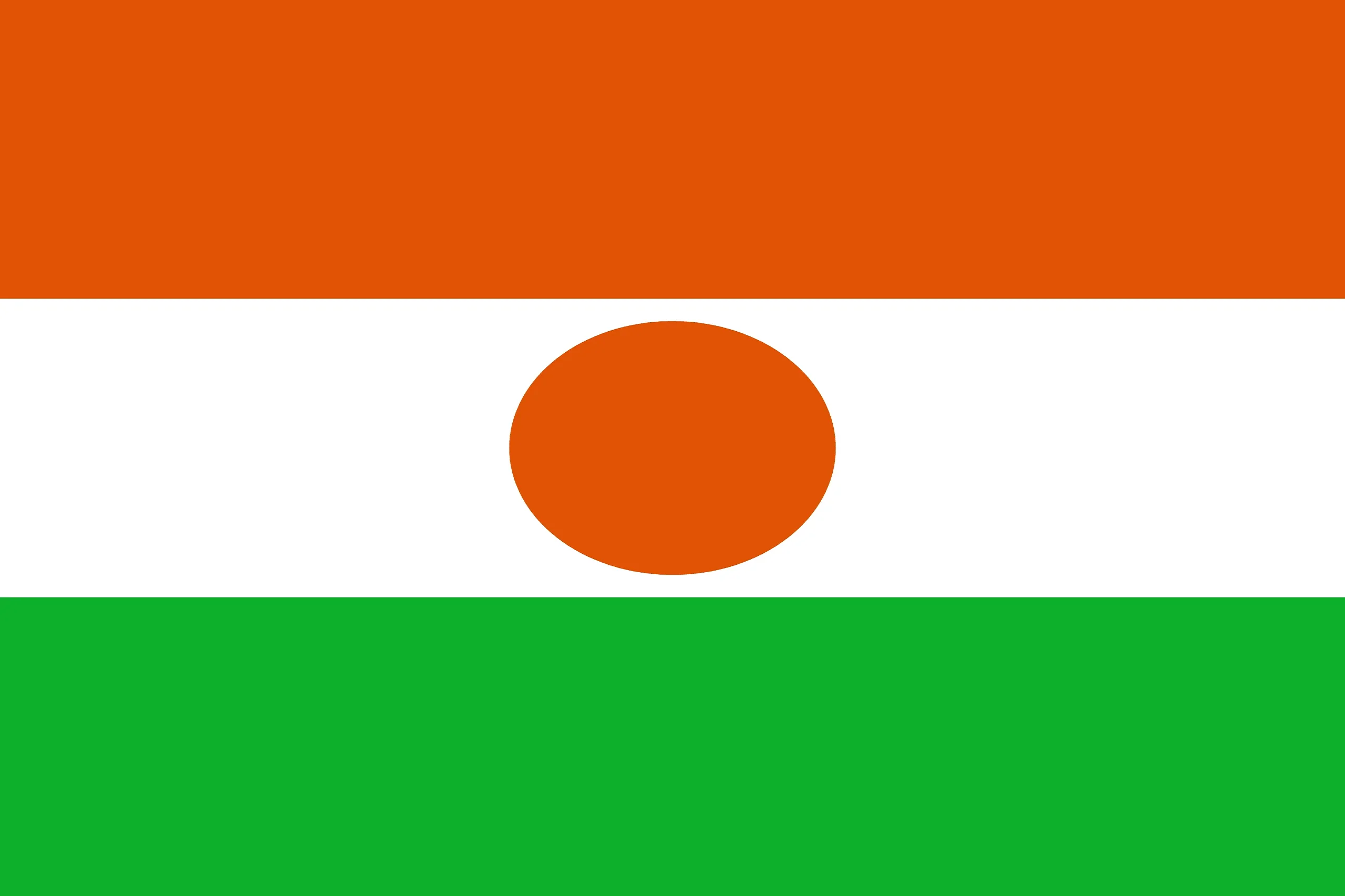 Drapeau du Niger